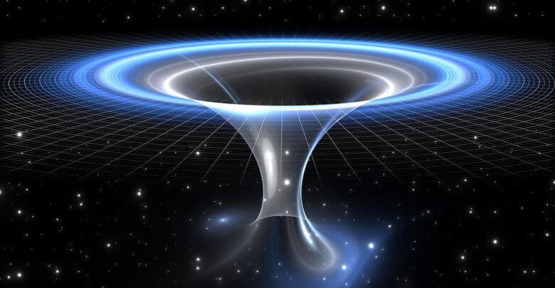 Solucan deliği (Einstein-Rosen köprüsü)