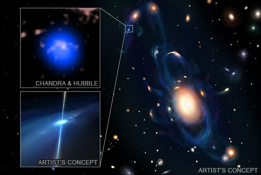 NASA Beklenmedik Bir Yerde Nötron Yıldızı Birleşmesi Keşfetti